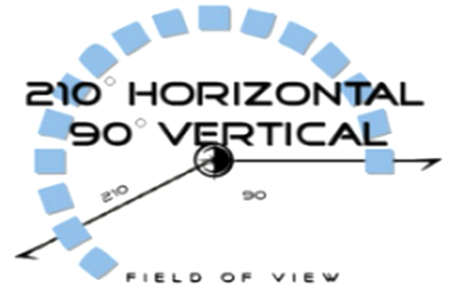 Horizon V 4K