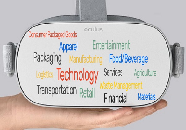 Industries That Could Benefit From VR Usage